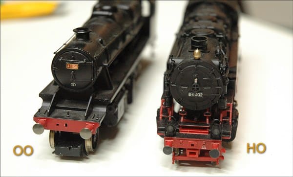 Model Train Scales detailed guide 1 3