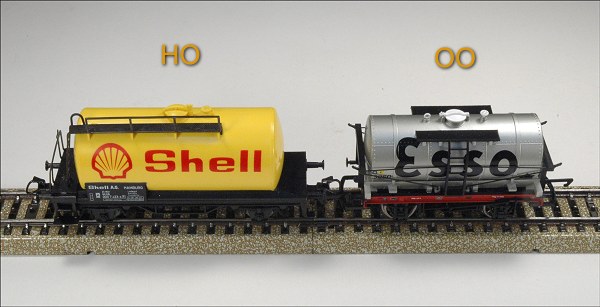 Model Train Scales detailed guide 1 4