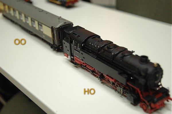 Model Train Scales detailed guide 1 5