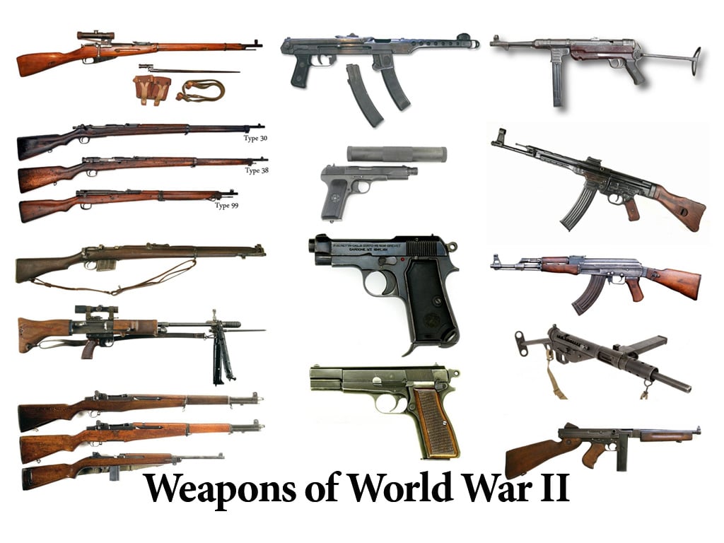 Weapons Of World War II Let s Examine Famous Weapons Hobbyzero