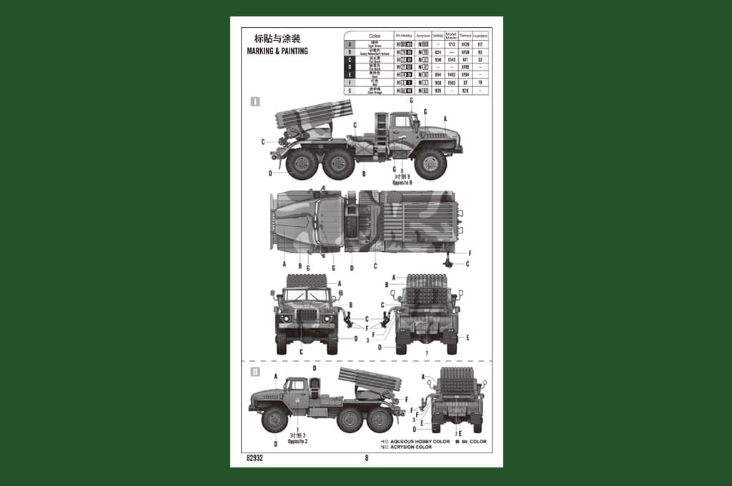 1-72 Russian BM-21 Grad Late Version ITEM No. 82932 Painting and Marking