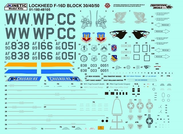 Kinetic 1:48 F-16D USAF Block 30-40-50 Decal
