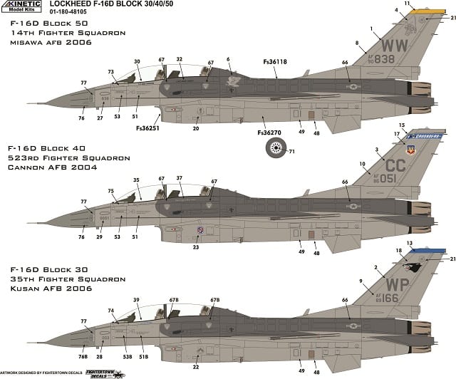 Kinetic 1:48 F-16D USAF Block 30-40-50 Painting and Marking-2