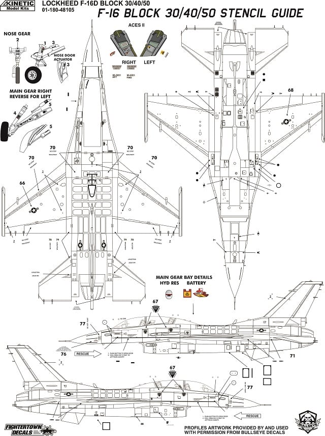 Kinetic 1:48 F-16D USAF Block 30-40-50 Stencil Guide