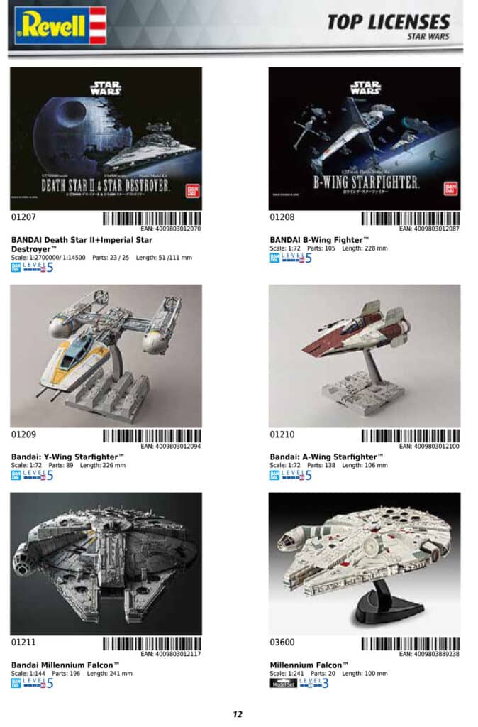 Revell-2023-Catalog-Page-4