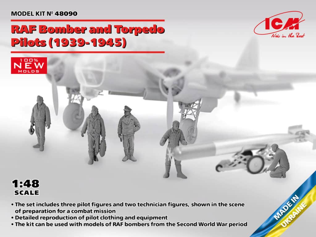 ICM is set to release new 1:48 Scale RAF Crew Figures. RAF Bomber and Torpedo Aircraftmen figures Box Art