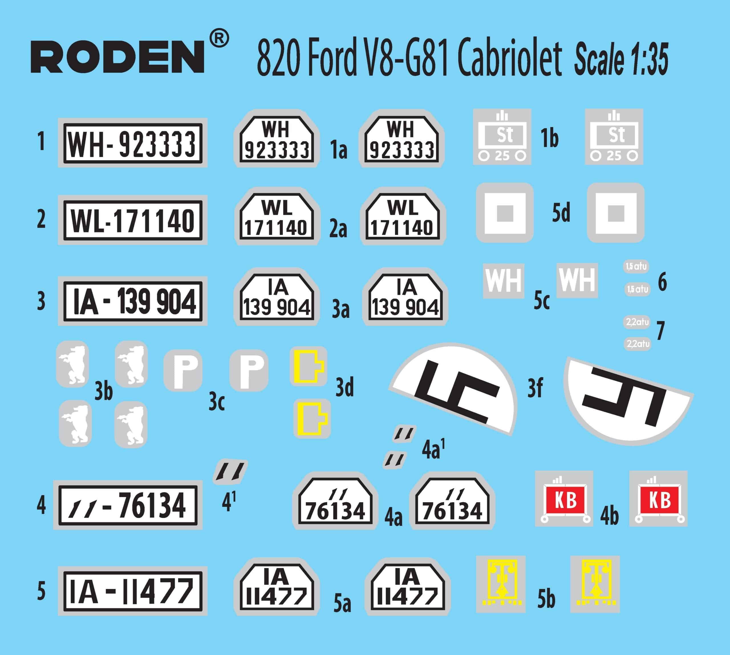 Roden Releases 135 Scale Ford V8-G81 Cabriolet Model Decals