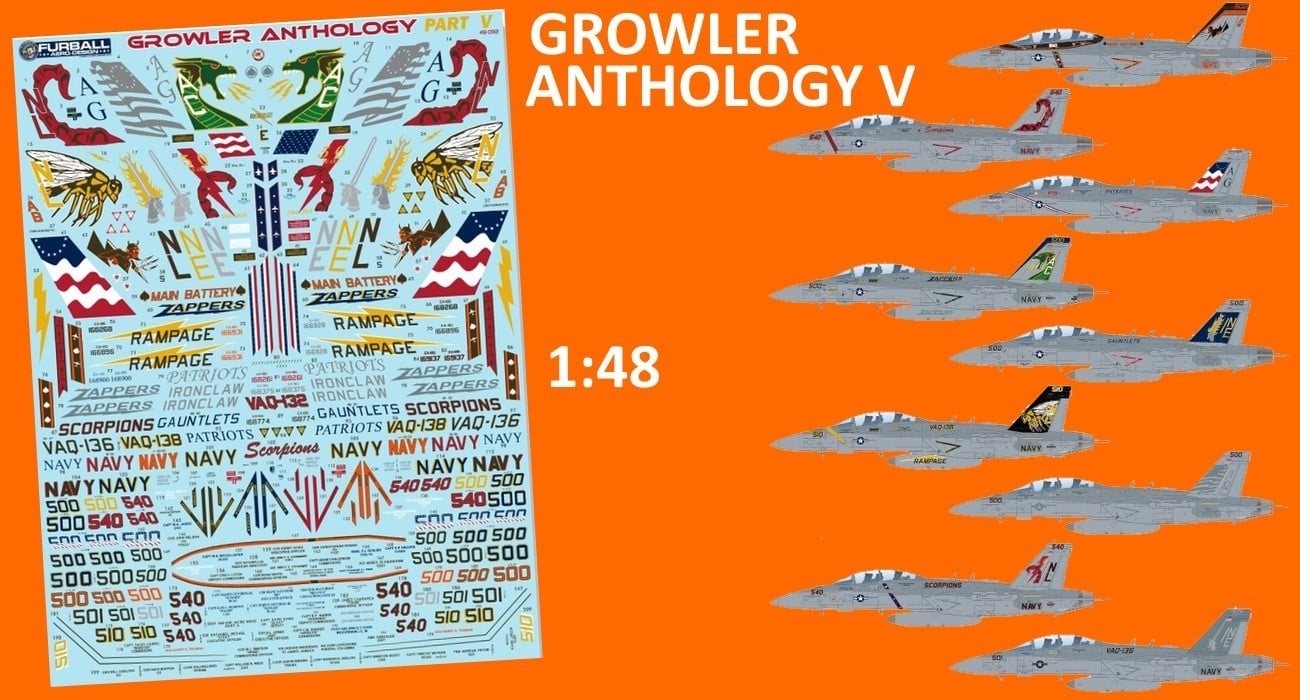 Growler Anthology Part V Incoming
