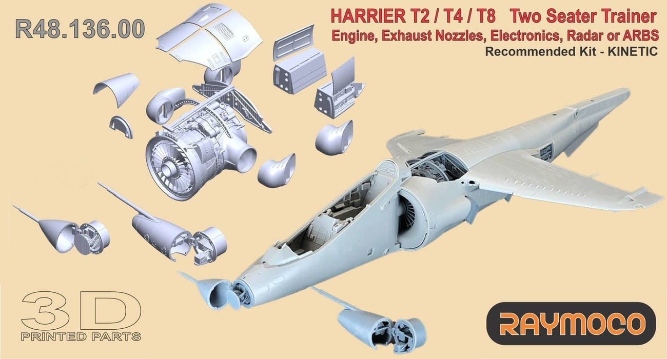 Harrier T2/T4/T8 Detail Set Released