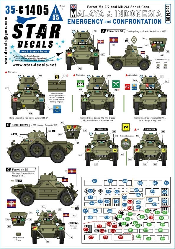 Star Decals: Latest Decal Sets in 1/35