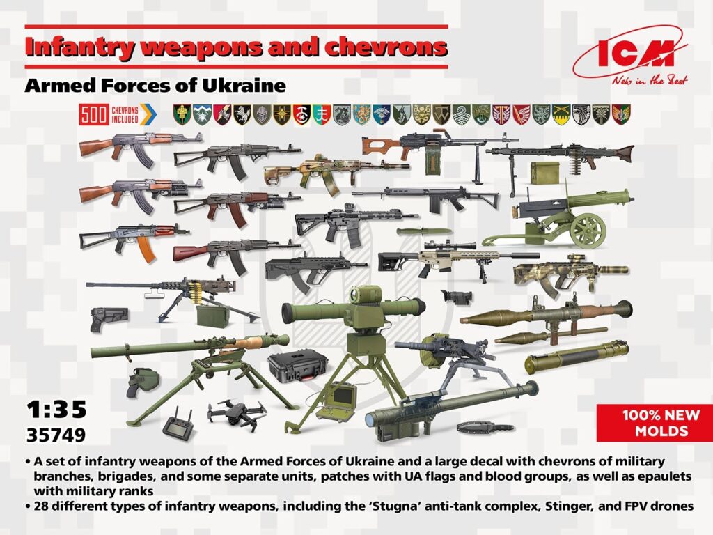 COMING SOON! Infantry weapons, chevrons and Armed Forces of Ukraine