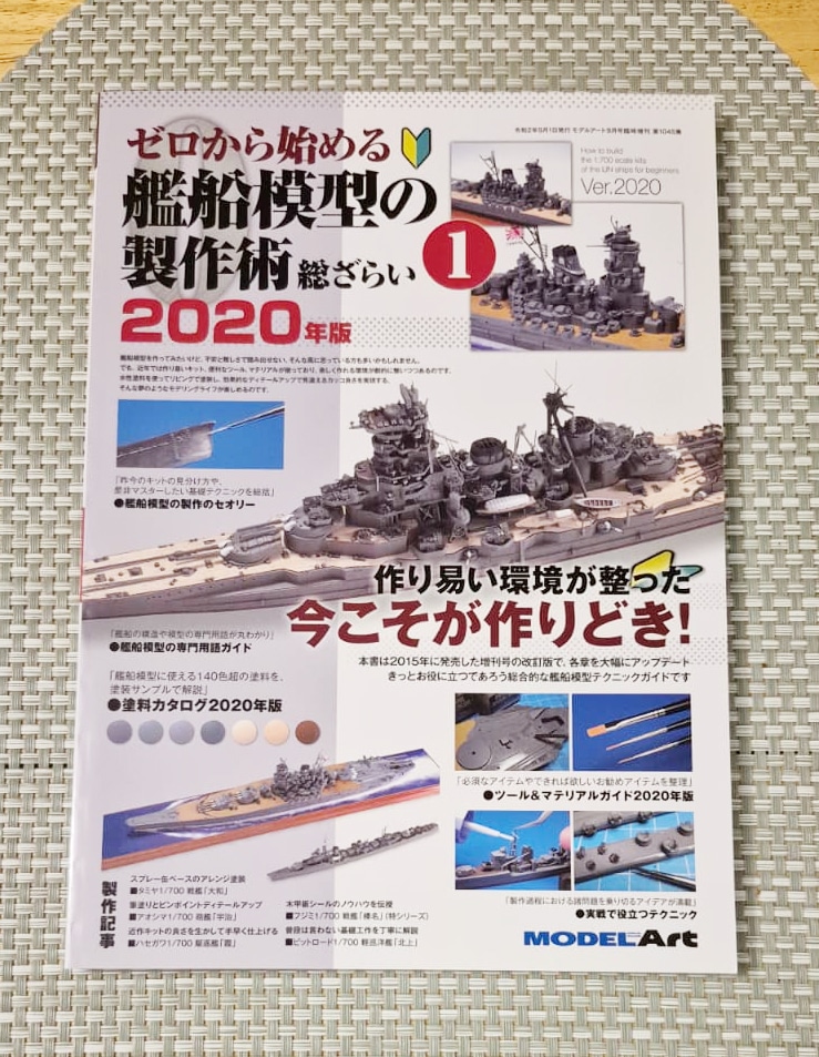 Model-Art's-2020-Guide-1