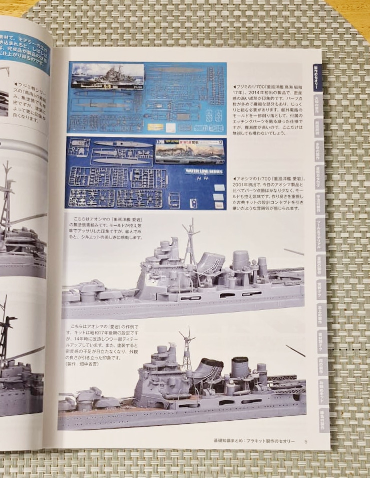 Model-Art's-2020-Guide-3