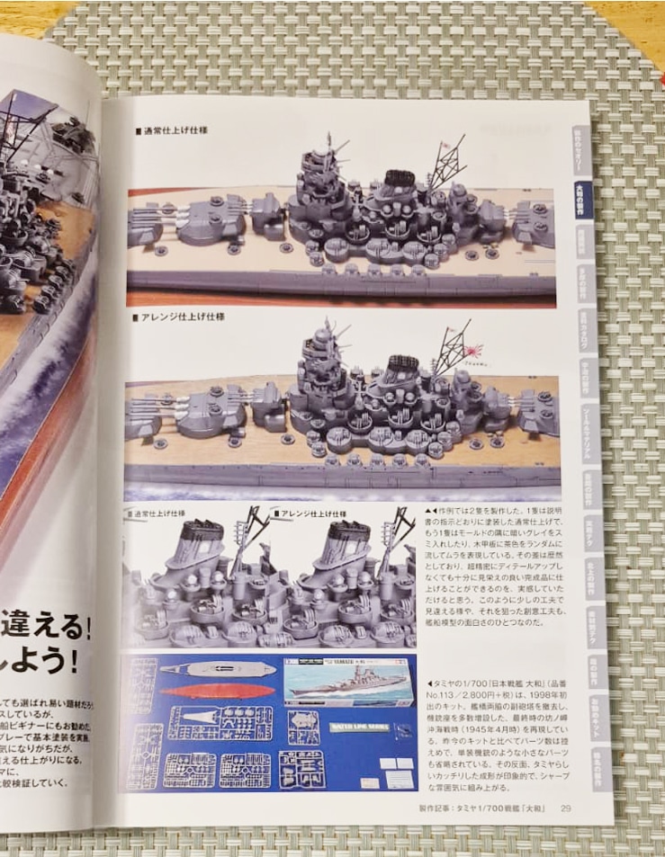 Model-Art's-2020-Guide-4